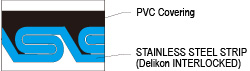 Delikon Interlcokded Stainless Steel Liquid Tight Conduit and Stainless Steel Fittings Systems for electrical installations in demanding environments. 