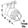 Squeeze Type BX-Flex Connector