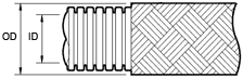 Flexible Corrugated Nylon Conduit with Steel Overbraid