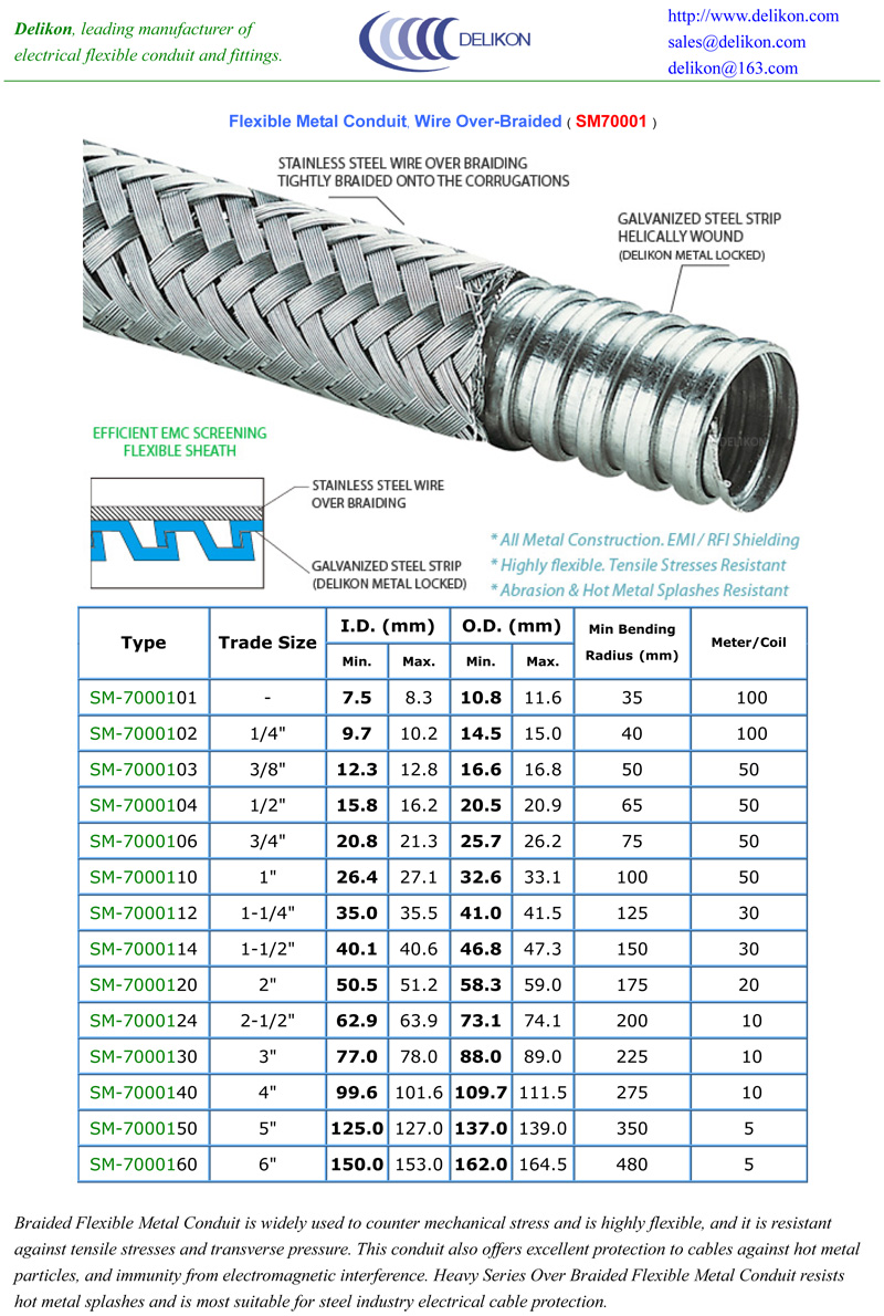 over braided flexible metallic conduit for industry aging equipment wirings,braided shield flexible conduit