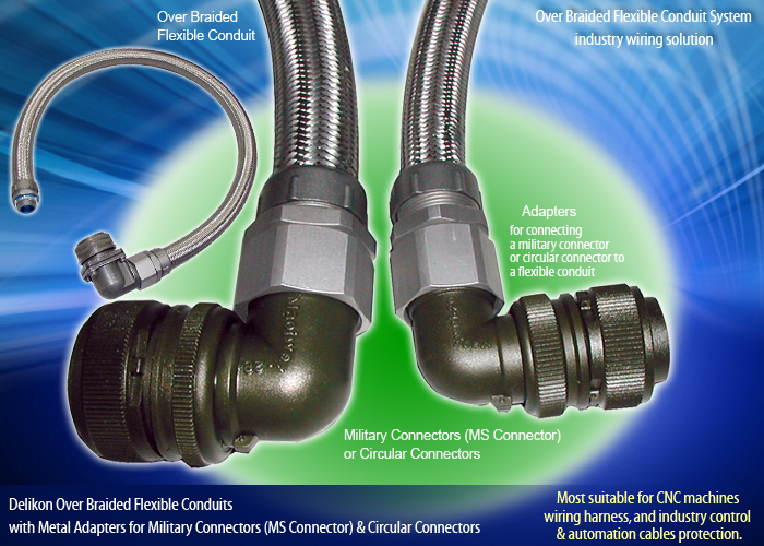 Flexible Conduit Adapter Backshell Connecting Flexible Conduit to Military Connector,MS Fittings,Circular Connector